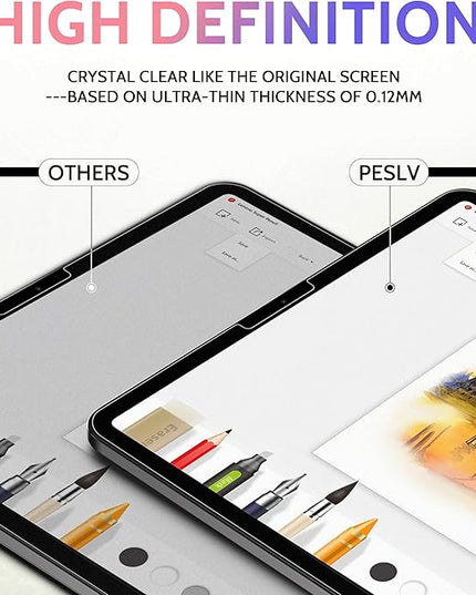 2 Pack Like Paper Screen Protector for iPad Pro 12.9 inch (2022/2021/2020/2018), Matte Anti Glare PET Film/Blue Light Filter Eye Protection Cover/Drawing & Writing Feel Like on Paper