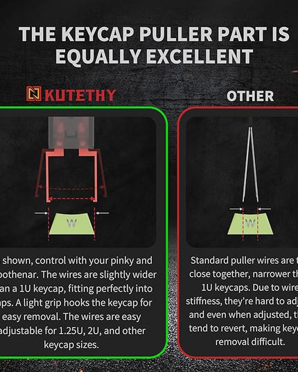 kutethy Twins Switch Puller Keycap Puller for Mechanical Keyboard, DIY Tool Easily Remove and Replace Gaming Keyboard Switches and keycaps(Black