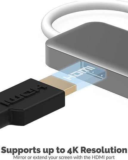 SABRENT USB Type C Hub with HDMI and 2 USB 3.0 Ports,[4K and 60W Power Delivery Support] (HB-U2HC)