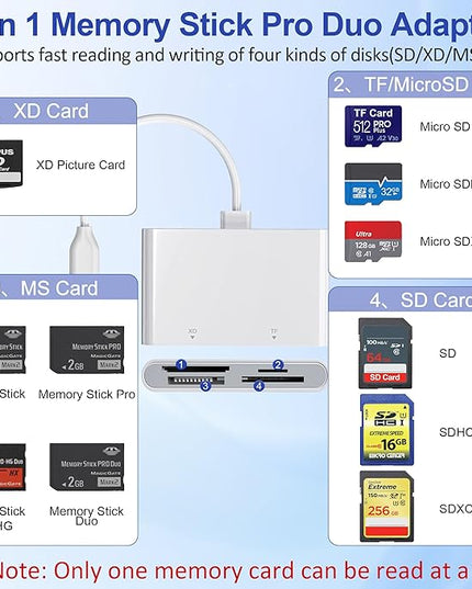 Memory Stick Pro Duo Adapter, 4 in 1 Memory Card Reader, SD/XD/MS/TF Multi Card Reader with Lightning/USB-C/USB-A, Memory Stick Pro Duo Reader for iPhone, iPad, Android, PC, Camera