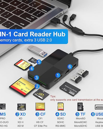 Memory Stick pro Duo Adapter Reader - 8 in 1 SD/TF/MS/CF/XD Card Reader for iPhone/Computer/USB-C Device, Lightning+USB A+USB C Multi Memory Card Reader with 3 USB 2.0 Ports, XD Picture Card Reader