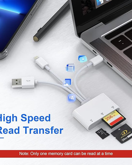 XD Card Reader, SD Card Reader for iPhone, 3 in 1 SD/TF/XD Picture Reader for Lightning/USB C/USB A Device, Lightning+USB A+USB C xd Picture Card Adapter for iPhone 16/15/14/13/iPad/PC/Android