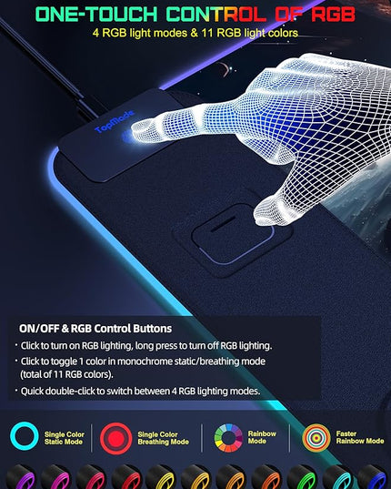 TopMade RGB Gaming Mouse Pad with 15W Wireless Charging, 31.5” x 15.8” XXL Large Desk Mat Home Office Keyboard Pad for Desk, Waterproof Mousepad with Smooth Surface, Non-Slip Base, Cosmic Planet