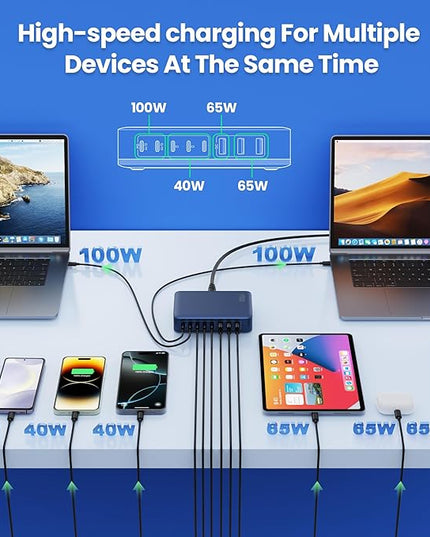 USB C Charger Block 515W[2025 Upgraded] GaN IV 8 Port Fast Charging Station Hub,Dual PD 100W USB C Laptop Charger Compatible with MacBook Pro/Air,iPad,iPhone 16/15,Galaxy S23/S24 Steam Deck Dell XPS