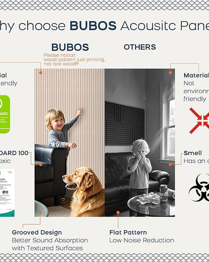 BUBOS 10 Pack Large Acoustic Panels, 48"X 12"X 0.4" Sound Proof Panels for Walls,Decorative Self-Adhesive Acoustical Wall Panels,3D Slat Sound Panels for Home Office Studio (Camel 01)