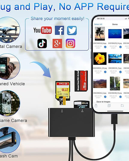 Memory Stick Pro Duo Adapter - 4-in-1 Lightning/USB-C/USB-A Multi Memory Card Reader for SD/Micro SD/MS/xD-Picture-Card, Sony Cybershot Memory Stick Pro Duo Adapter for iPhone/Android/PC