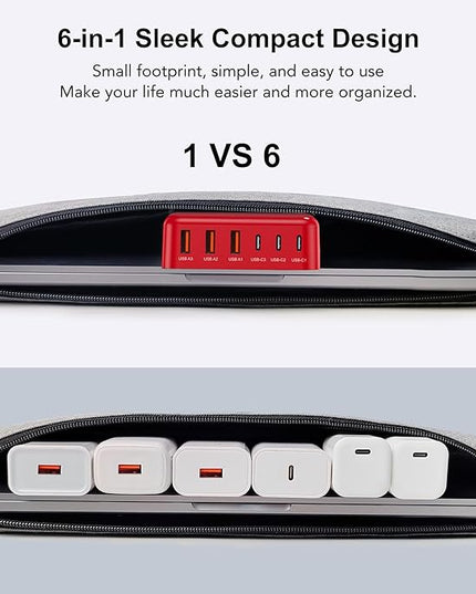 USB C Fast Charger 100W GaN 6 Port Type USB C Charging Station Hub Block Wall Charger Power Strip Adapter Plug Cube Brick 3 USB A for iPad iPhone 17 16 15 14 13 12 11 Pro Max