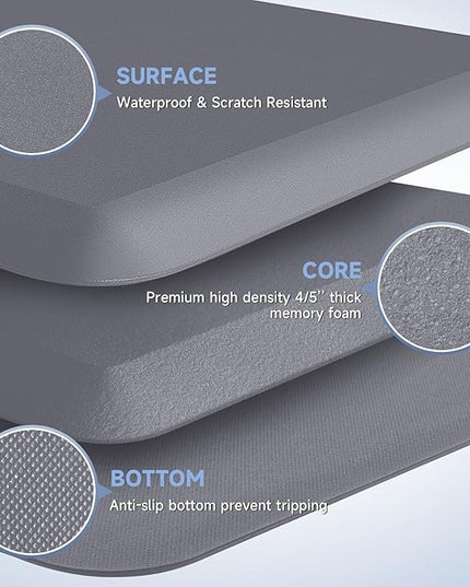 4/5 Inch Thick Kitchen Mats for Floor, StepRite Kitchen Rug for Standing Desk, Non-Slip, Thicker, Stain & Water Resistant, Comfort Anti Fatigue Floor Mat for Home, Kitchen, Office - Grey,70 * 24''