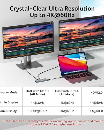 Acer USB C Docking Station Dual Monitor with 2 HDMI, 9-in-1 Laptop Docking Station with 4K@60Hz HDMI, USB A&C 3.0, SD/Micro SD, 100W PD, USB C Dock Compatible with Acer/Dell XPS/HP/Mac/Surface etc