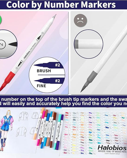 120 Dual Tip Art Marker Pens, Color by Number Markers, Professional Brush & Fine Tips Coloring Markers for Student Adults Colouring Book Sketching Drawing Lettering Greeting Cards Gift