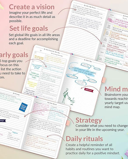 GoGirl Planner and Organizer for Women – Compact Size Weekly Planner, Goals Journal & Agenda to Improve Time Management, Productivity & Live Happier. Undated – Start Anytime, Lasts 1 Year – Rose Gold