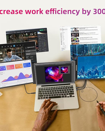 Larksmile Triple Laptop Screen Extender, 16" Triple Screen Laptop Monitor Extender, FHD 1200P IPS Triple Monitor, 235° Rotation Plug&Play for Multi-Screen Work/Travel/Conference/Study
