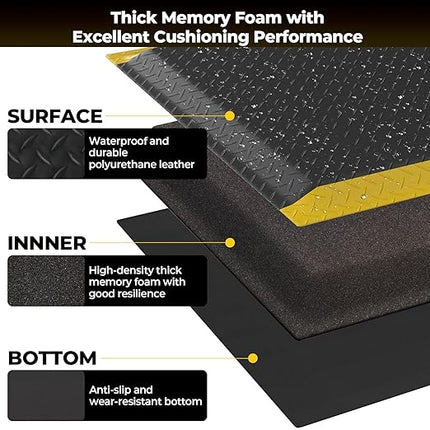 Anti Fatigue Mats for Workshop, 84" x 35" Ergonomic Anti-Fatigue Standing Floor Mat, Comfortable, Durable and Anti-Slip Memory Foam Floor Mat, Helps Relieve Back and Leg Soreness During Work
