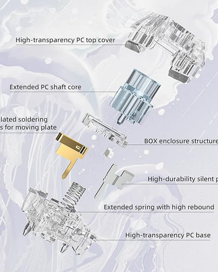 Kailh Box Jellyfish PRO Fully Transparent RGB Linear Mechanical Keyboard（Dream Jellyfish 108pcs）
