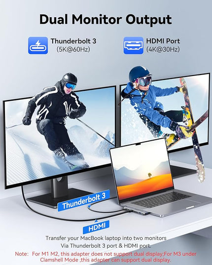 USB C Adapter HDMI Hub for MacBook Pro/Air M1 M2 M3 2024 2023 13" 15" 16",Mac USB Adapter 7-in-2, MacBook Accessories with HDMI,Thunderbolt 3, USB C and 2 A 3.0 Data Ports, SD&microSD Card Reader