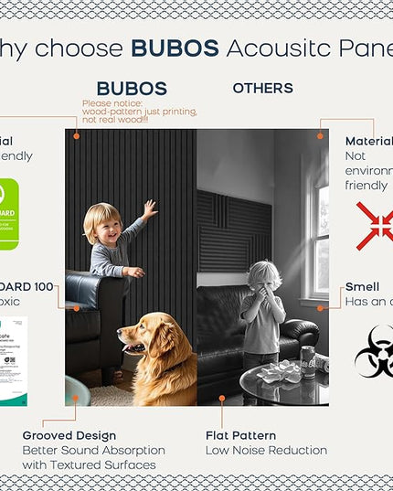 BUBOS 6 Pack Large Acoustic Panels,48x12Inch SoundProof Panels for Walls,Self Adhesive Acoustic Wall Panels,Decorative Sound Panels for Home Studio Office (Black 01)