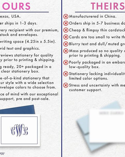 Classic Monogram Stationary Set FOLDED NOTE CARDS, Personalized Stationary Set, Personalized Monogram Stationery, Your Choice of Colors and Quantity