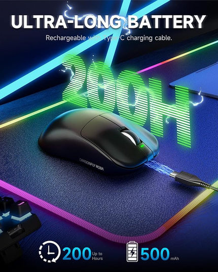 VGN F1 MOBA Wireless Gaming Mouse with Max 26,000 DPI, High Precision, Lightweight 55g, 4K Polling, 200Hr Battery Life, 6 Programmable Buttons, USB-C Charging, for PC/Mac/Laptop Classic Black