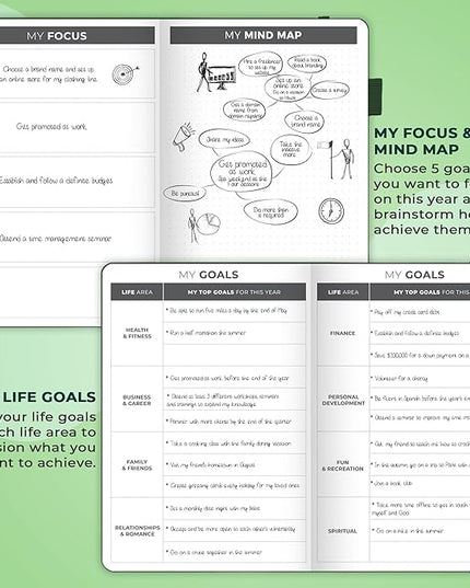 Clever Fox Planner – Undated Weekly & Monthly Planner for Productivity, Time Management & Goals – Organizer Journal – A5 (Dark Green)