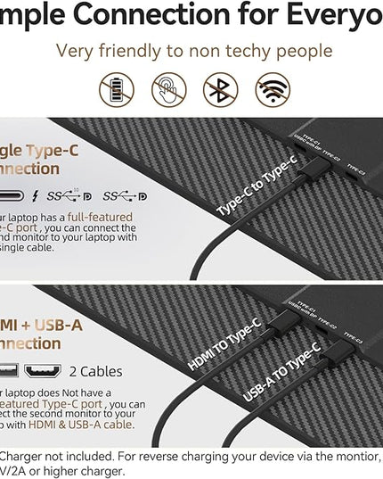 Larksmile 16” Laptop Screen Extender - 1200P FHD IPS Screen Monitor HDR External Display with Stand Portable Travel Monitor for Laptop Windows Mac Phone Switch
