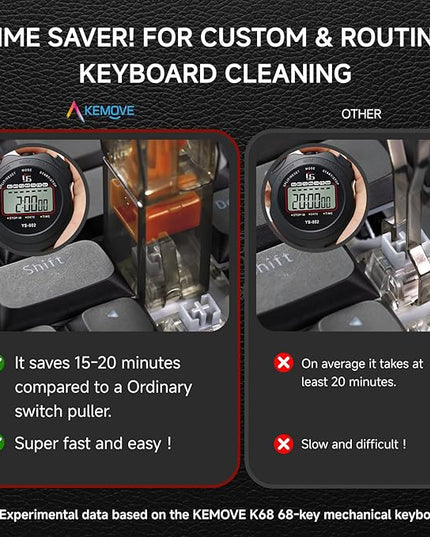 KEMOVE P10 2-in-1 Switch & Keycap Puller for Mechanical Keyboards, Quick & Painless Removal, DIY Customization, Maintenance, Cleaning for Beginners & Enthusiasts