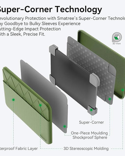 Smatree Laptop Sleeve for 16 inch HP OmniBook X Flip Next Gen AI 16, for HP OmniBook 7 Flip 16 inch 2-in-1 Laptop Next Gen AI PC, Green(E637G)