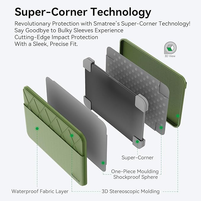 Smatree Laptop Sleeve for 14inch HP OmniBook 5 Flip 14, OmniBook X Laptop 14,for EliteBook Ultra G1i Next Gen AI PC,for EliteBook X Flip G1i Next Gen AI PC,for EliteBook-845/840 G10/G9, Green (E413G)