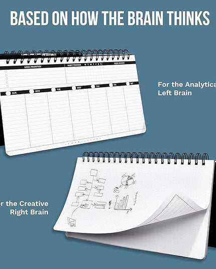 Weekly Planner 2026 (Undated) | Daily Weekly Monthly Planner PRODUCTIVE WEEKS + Pen | Habit Tracker Organizers office, academic | Week at a glance planners for men and women | 1 Full Year | V1