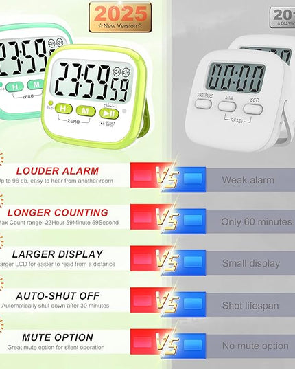 Antonki 2 Pack Classroom Timers for Kids Teachers, Magnetic Countdown Digital Kitchen Timer for Cooking, Study, Exercise, Games, Time Mangement - Loud/Silent Mode - Battery Included