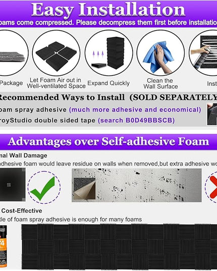 TroyStudio Thick Acoustic Foam Panels, 12 X 12 X 3 Inch 12 Pcs Broadband Sound Absorbing Foam, Dense Soundproof Padding Tile, Recording Studio Foam Absorber, Wedges Decorative 3D Wall Ceiling Panel