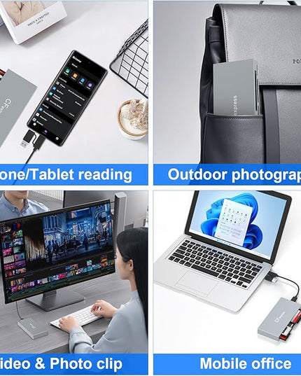 CFexpress Type B Card Reader, 6-in-1 USB 3.2 10Gbps CFexpress Card Reader Adapter for CFexpress Type B/SD/TF/MS/XD/CF Memory Card, CF Express Card Reader Read 6 Cards Simultaneously