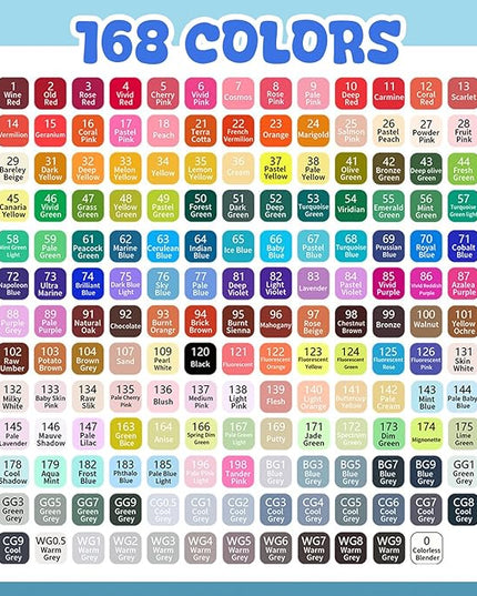 168 Colors Alcohol Markers, Dual Tip Permanent Art Markers with Black Suitcase, For Adults Coloring, Sketching, Card Making and DIY Patinting