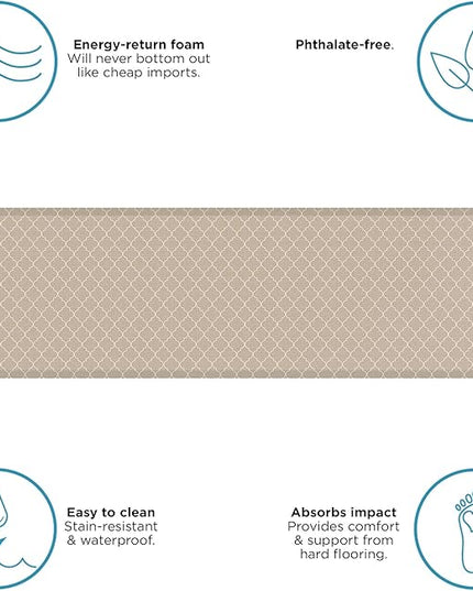 NewLife by GelPro Anti-Fatigue Designer Comfort Kitchen Floor Mat, 30x108" , Trellis Khaki Stain Resistant Surface with 3/4” Thick Ergo-foam Core for Health and Wellness