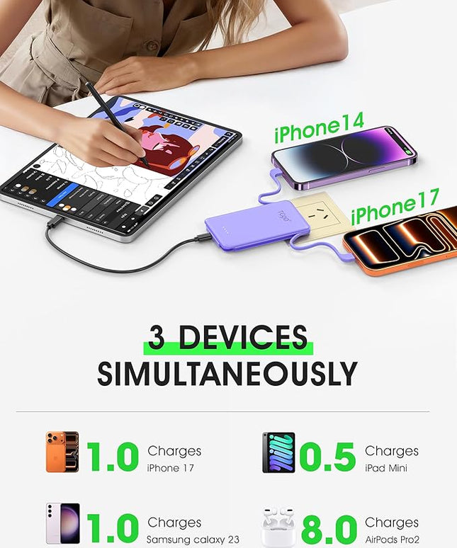 TG90° Ultra Slim 5000mAh Power Bank Built-in AC Wall Plug and Cables, Pocket Size USB C Portable Charger, External Battery Pack Compatible with iPhone 17 16 15 14 13 12 Samsung S22 S21 Google iPad