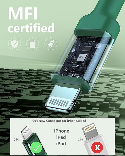 PRAKIE USB C to Lightning Cable 6FT 2Pack USB-C Fast Charger Cable Mfi Certified Type C to Lightning Cord USBC for iPhone 13 12 11 Pro Max Mini X XS XR 8 Plus 10 SE iPad 8th (Green)