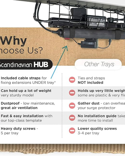 Under Desk Cable Management Tray, Cord Organizer for Wire, Cord Management Under, Wire Holders - Black Tray - Set of 2X 17