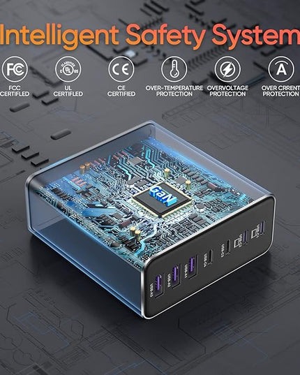 Aluminum Alloy USB C Charger GaN Charger Fast USB C Charging Station 7 Ports 65W Laptop for MacBook Pro/Air/iPad Pro/iPhone (Orange-4C3A)