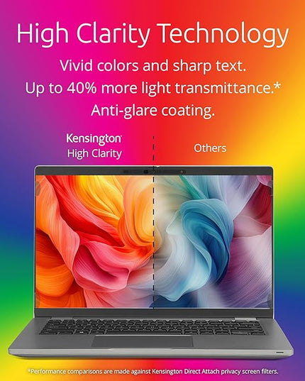 Kensington High Clarity Privacy Screens Filter for 14 inch 16:9 Laptops, Easy Installation Privacy Filter, Anti-Glare, 2H Hardness Protection, Compatible with HP Lenovo Samsung Asus HC140A169A