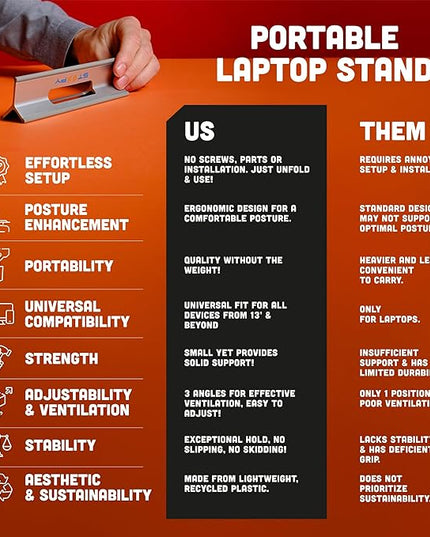 Steepy Portable Laptop Stand for Desk – Adjustable Height, & Portable Laptop Holder – Ergonomic Computer Stand for Cooling & Comfort – Slip-Proof, Sturdy Design – Universal Fit for 13-17 Inch Devices
