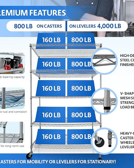 4000 LBS Heavy Duty Metal Shelving Unit – 36x18x76 NSF 5-Tier Wire Rack with Wheels, Adjustable Garage Storage Shelves, Chrome Wire Shelving for Kitchen, Warehouse, Bakers Rack – Crescent