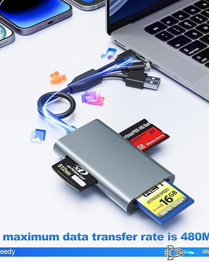 4-in-1 Metal Memory Stick Pro Duo Adapter, Triple Interface Lightning/USB-C/USB-A Card Reader for SD/Micro SD/MS/xD-Picture Card, High-Speed 480Mbps Photo Video File Transfer for iPhone iPad PC