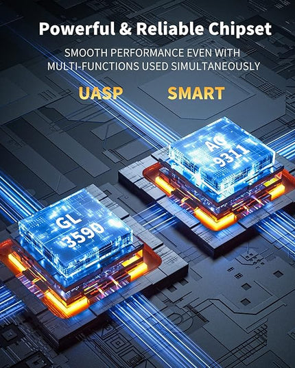 VANGREE USB C Hub, 3 USB 3.2 Gen 2 Ports with 10Gbps, 4K@60Hz HDMI, 100W Power Delivery, 3 USB-A 3.0 Ports, USB C Splitter Multiport Adapter Extender for MacBook Pro/Air, iPad Pro, Mac mini and More