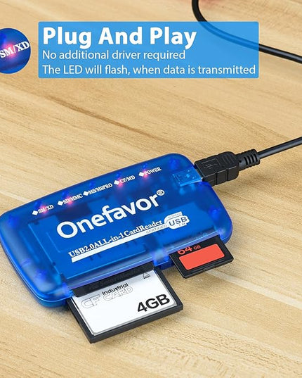 SmartMedia Cards Reader Writer, All-in-1 USB Universal Multi Card Adapter Slim Hub Read Smart Media SD, XD, CF, MMC, MS Pro Duo, Camera Flash Memory Cards Reader for Windows, Mac, Linux
