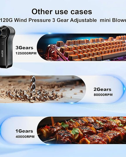 SDFM Compressed Air Duster, 125000RPM Electric Air Duster with Brushless Motor, Contains Multiple nozzles, for Cleaning Keyboard & PC. 3 Adjustable Gears, Rechargeable mini Blower for Car Detail