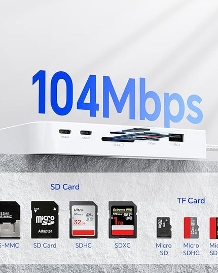 USB C Hub for iMac 24-inch 2021/2023/2024, 10Gbps USB-C*2 & USB-A, SD/TF Reader, 15W Wireless Charge, Accessory Adaptor for iMac M1 M2 M4