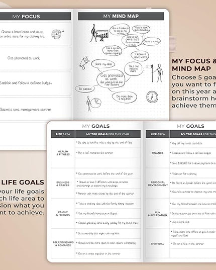 Clever Fox Planner – Undated Weekly & Monthly Planner for Productivity, Time Management & Goals – Organizer Journal – A5 (Rose Gold)