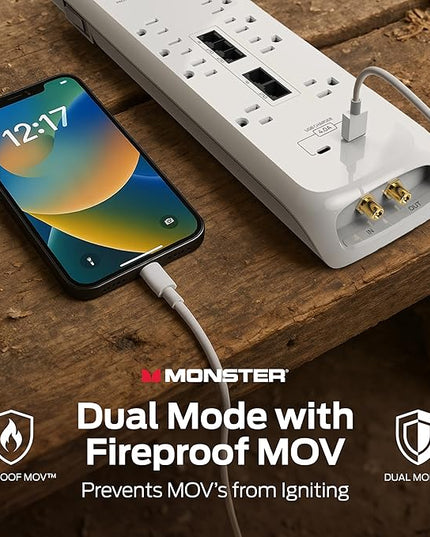 Monster Power Surge Protector w/ 4,050 Jules Rating — Heavy Duty Power Strips with Surge Protection, 8 Outlets, USB-A & USB-C, 2 Coax, 5 Ethernet Ports, Fireproof MOV, Dual Mode (6FT Cord, White)