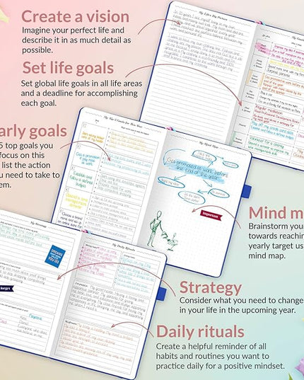 GoGirl Planner and Organizer for Women – Compact Size Weekly Planner, Goals Journal & Agenda to Improve Time Management, Productivity & Live Happier. Undated – Start Anytime, Lasts 1 Year – Royal Blue