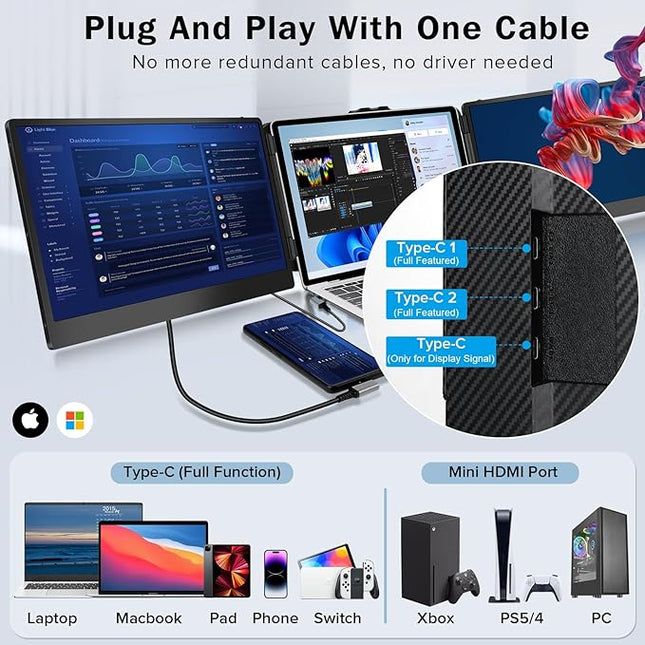 CopGain Laptop Screen Extender - 14 Inch 1080p FHD IPS Triple Portable Monitor for 13-17.3 Inch Laptops - Plug and Play Type-C/HDMI for Windows, Mac