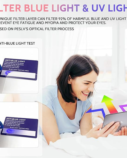 2 Pack Like Paper Screen Protector for iPad Pro 12.9 inch (2022/2021/2020/2018), Matte Anti Glare PET Film/Blue Light Filter Eye Protection Cover/Drawing & Writing Feel Like on Paper